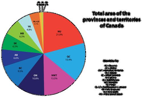 Grootte Canadese provincies afbeelding: Connormah Grootte Canadese provincies afbeelding: Connormah