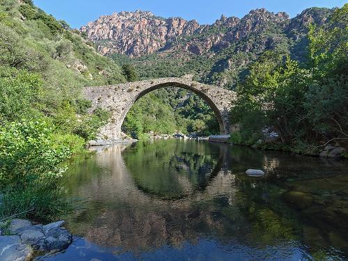 Toerisme Corsica