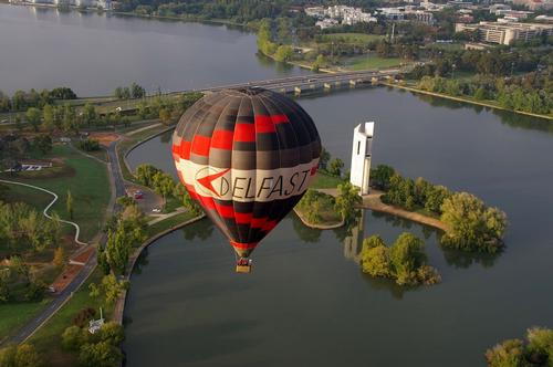 Ballon boven Lake Burley Griffin