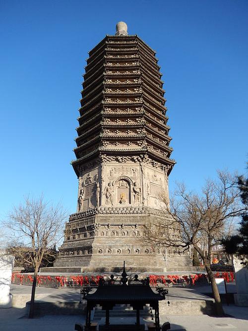 Pagode van de Tianning Tempel