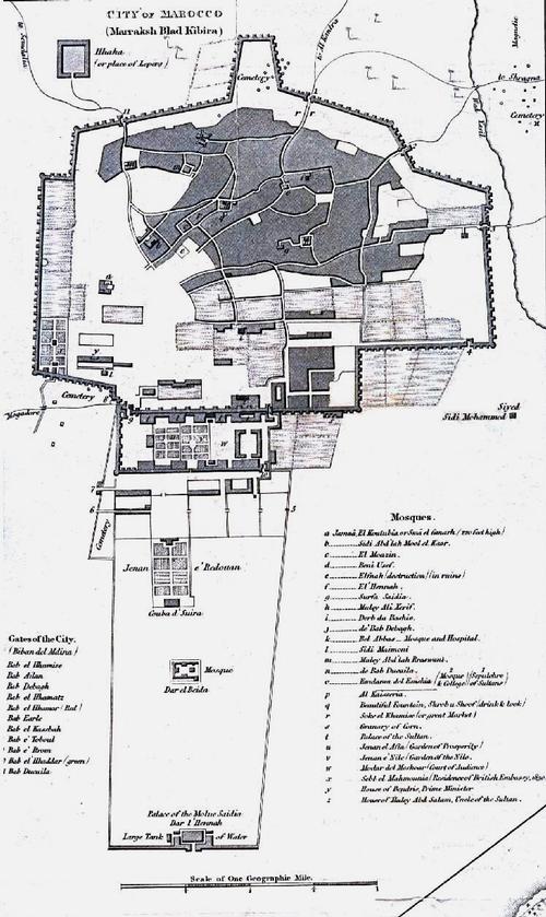 Kaart van Marrakech in 1832